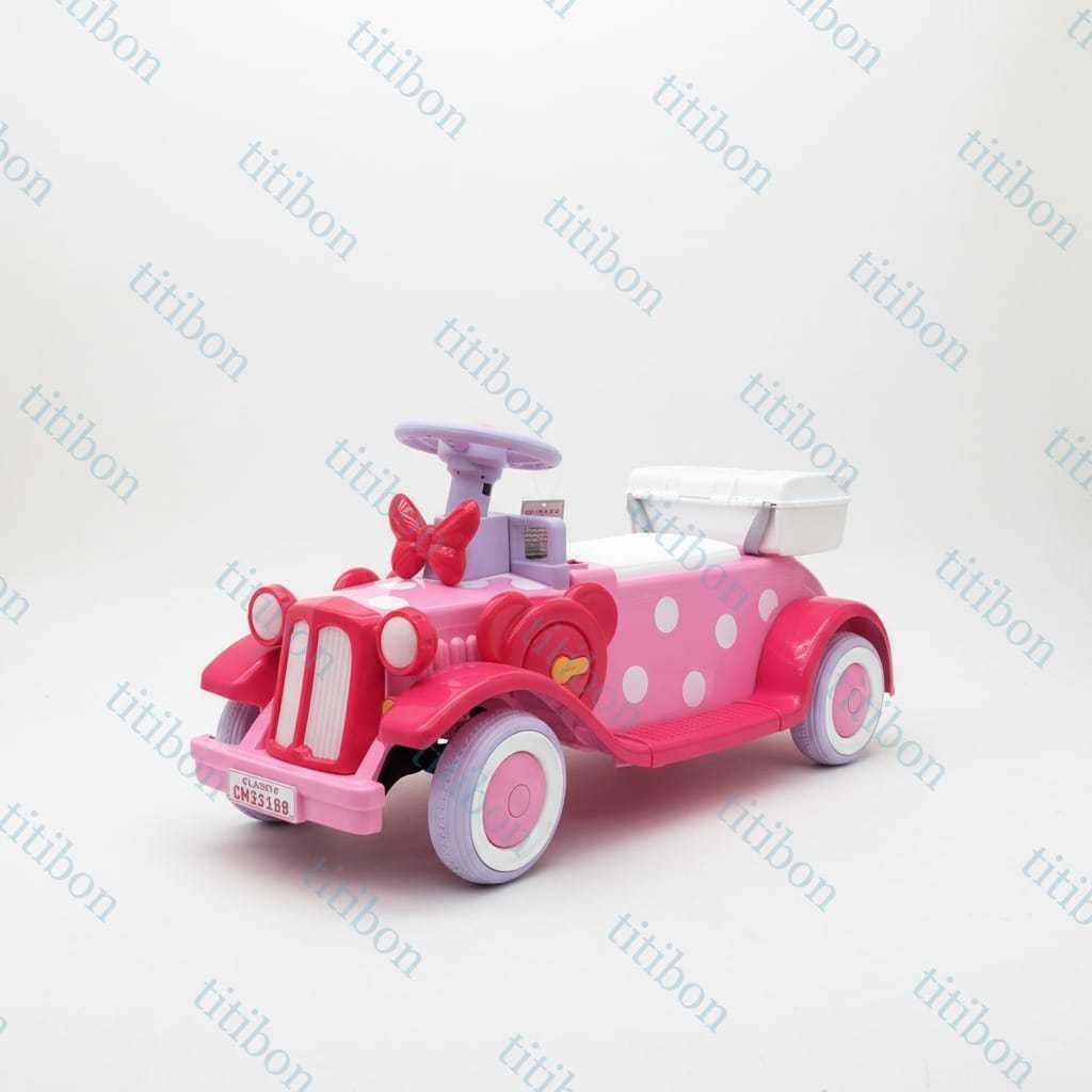Product Background