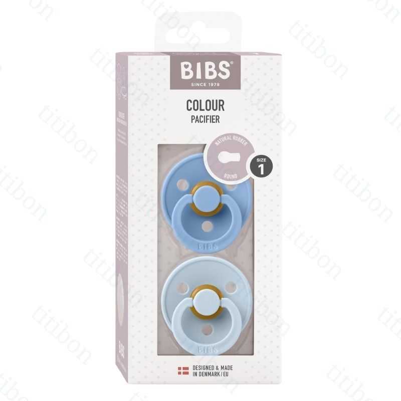 Product Background