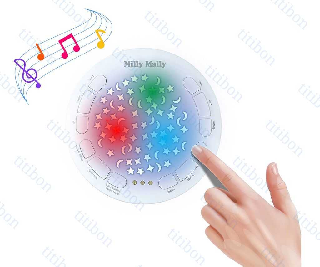 Product Background