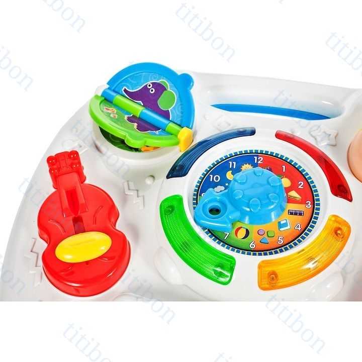 Product Background