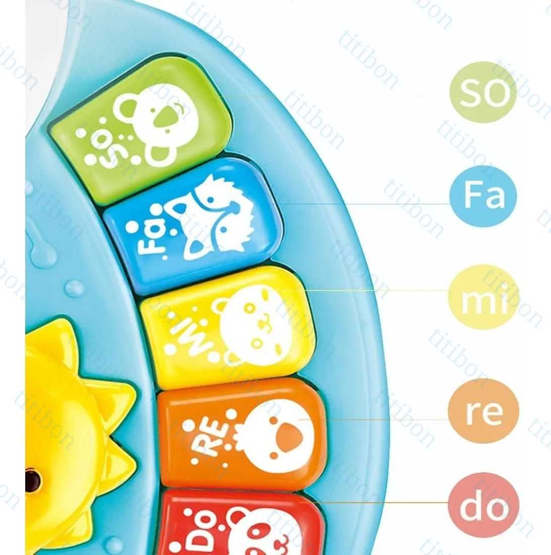 Product Background
