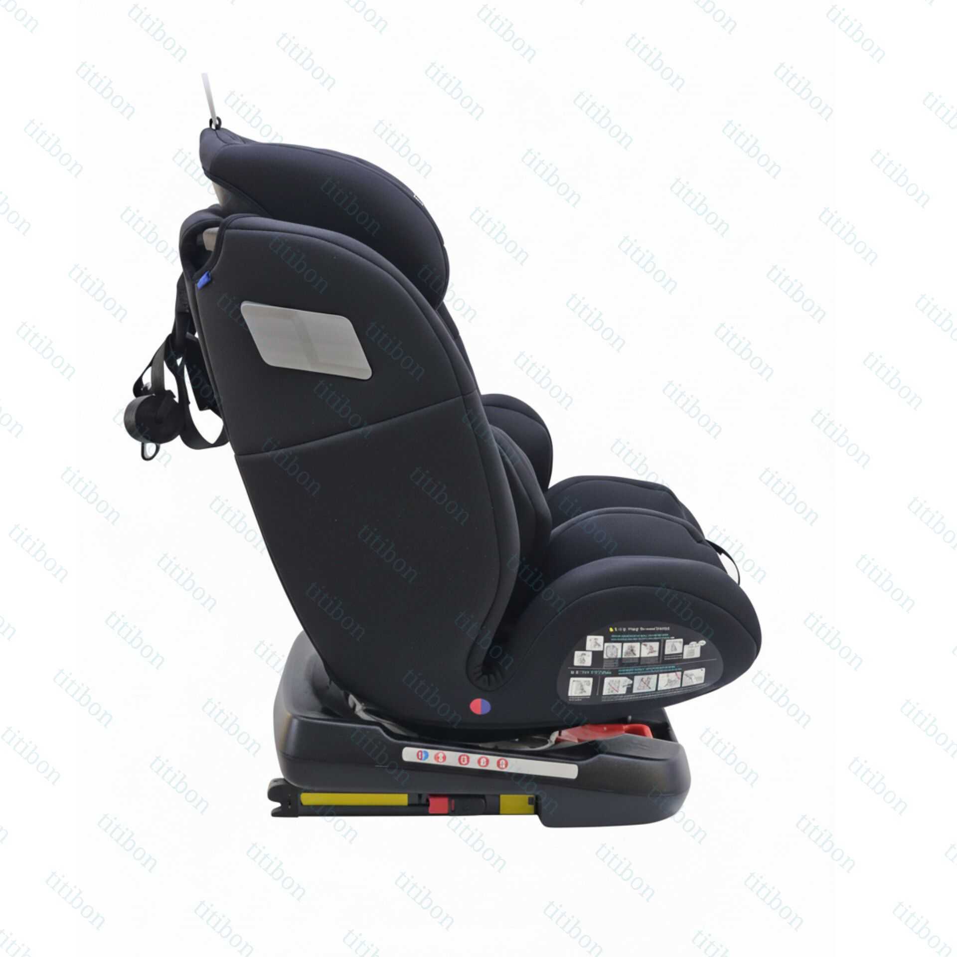 Product Background