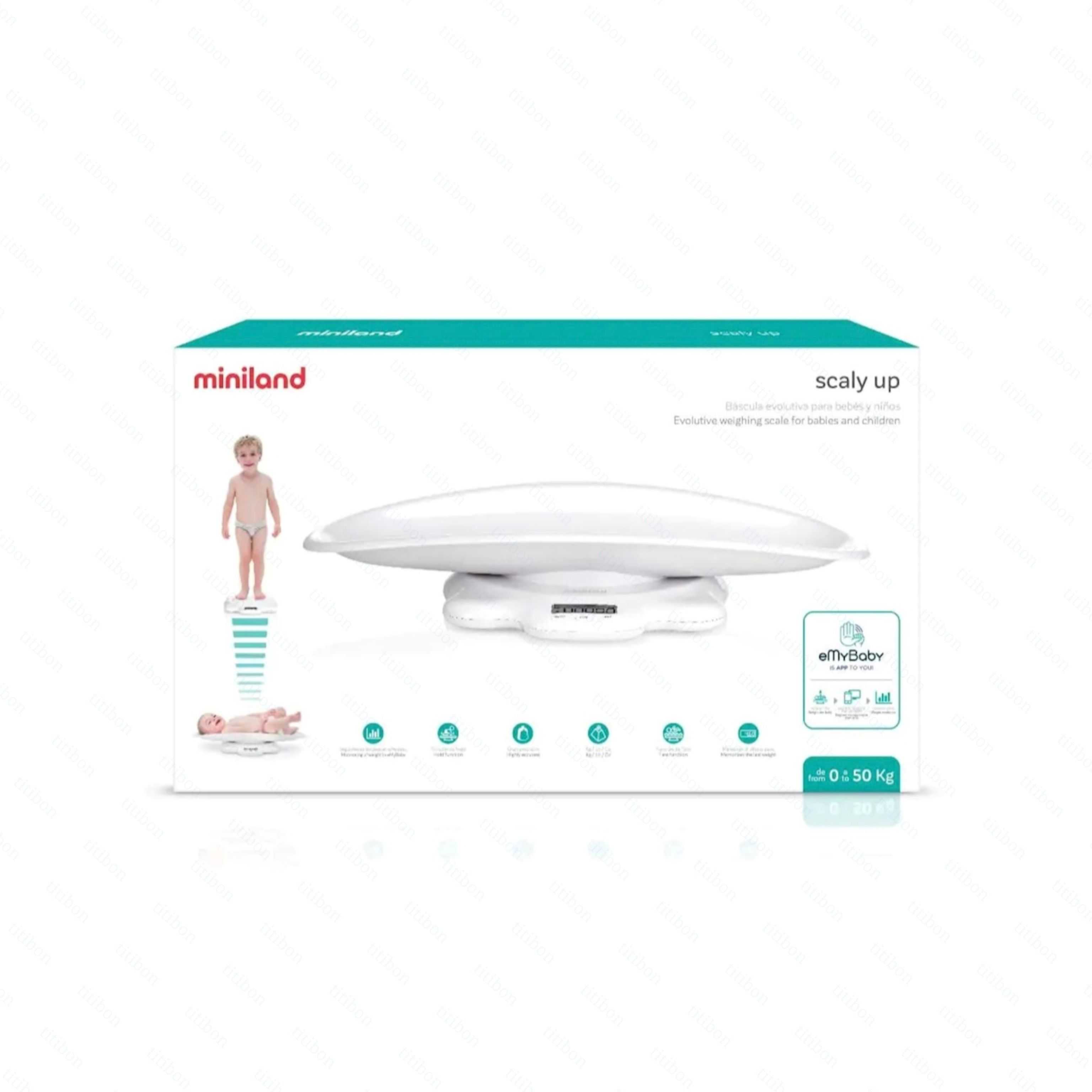 Product Background