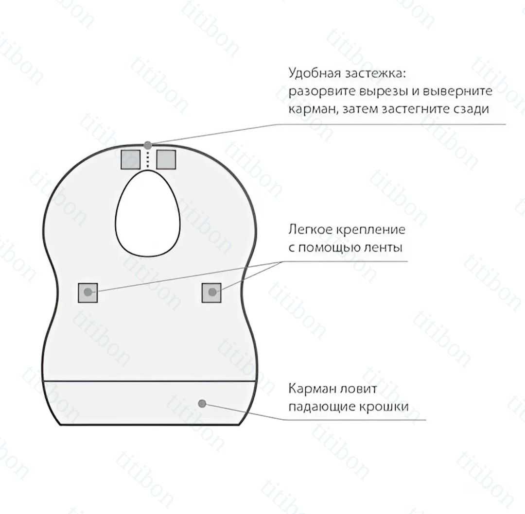 Product Background