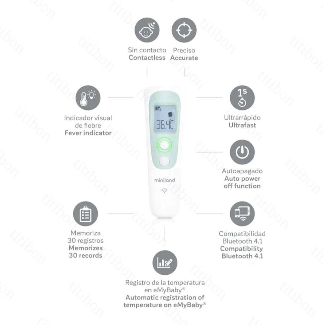 Product Background