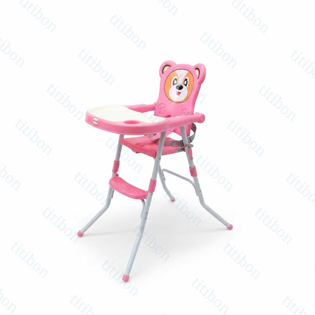 Product Background