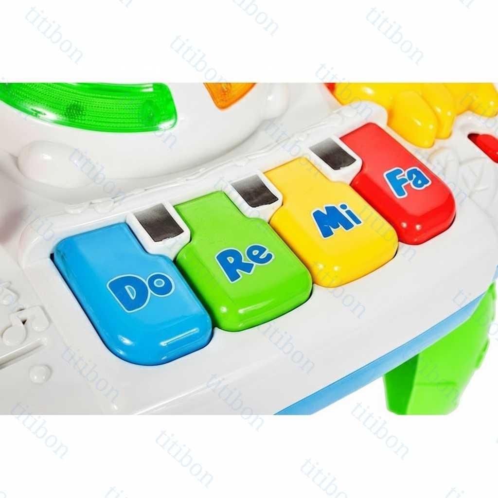 Product Background