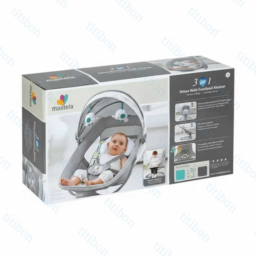 Product Background