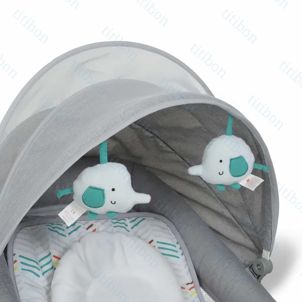 Product Background