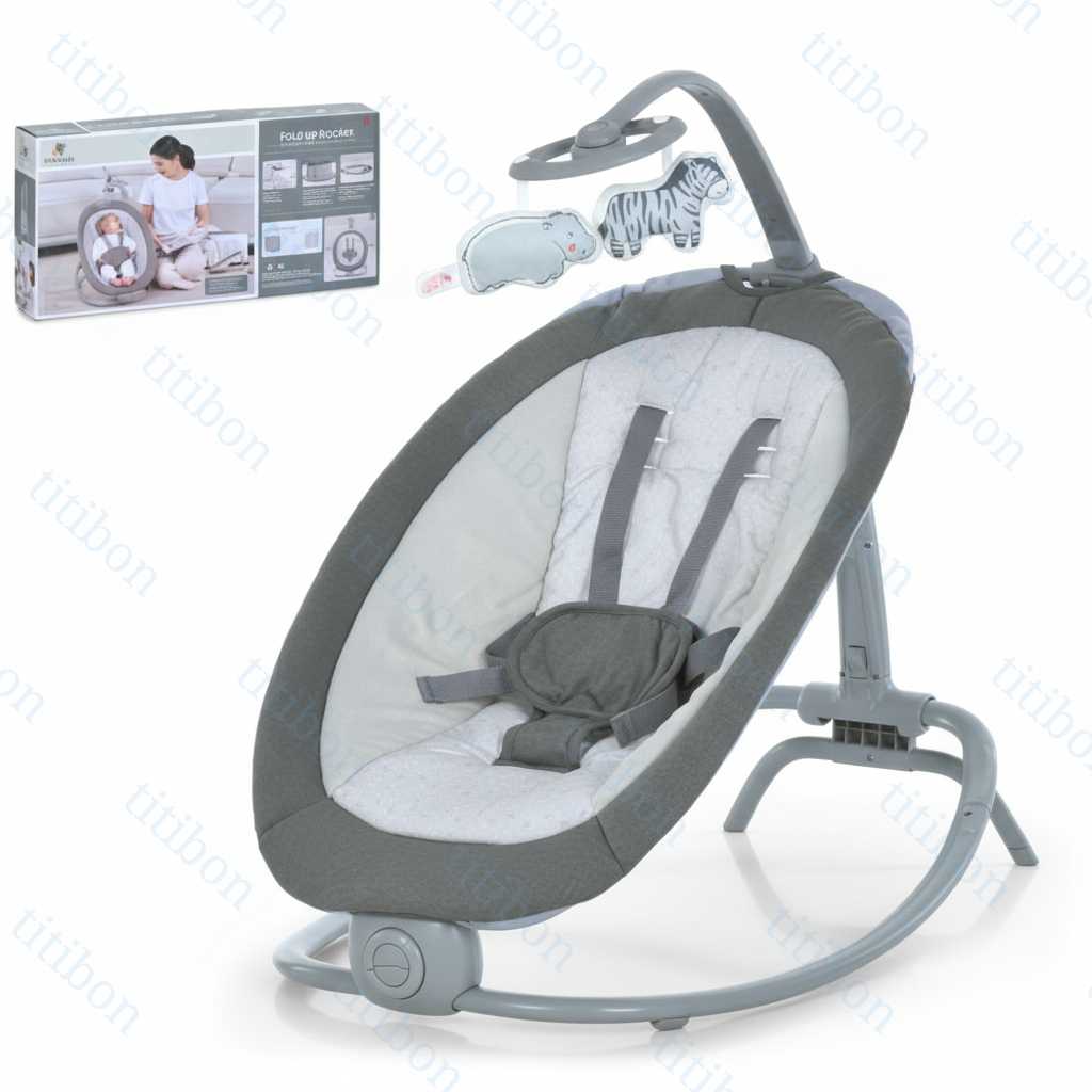 Product Background