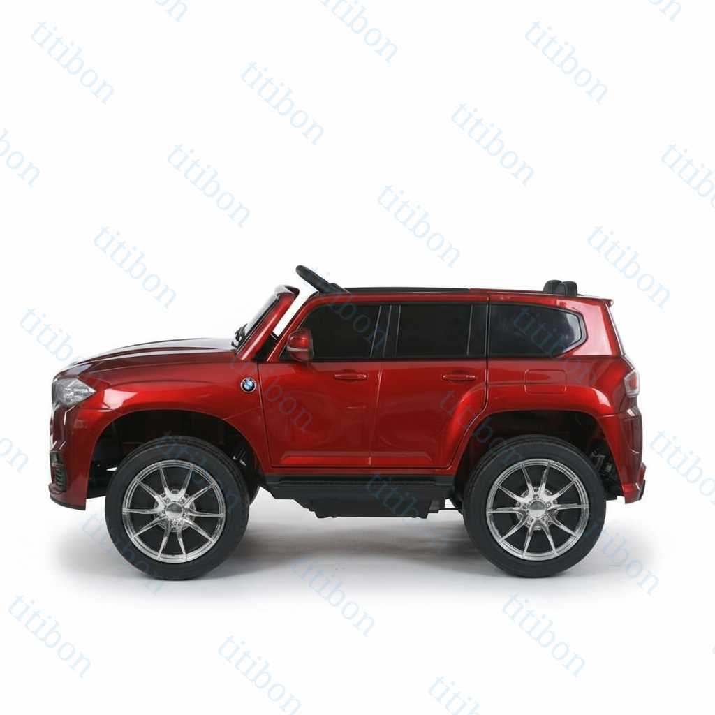 Product Background