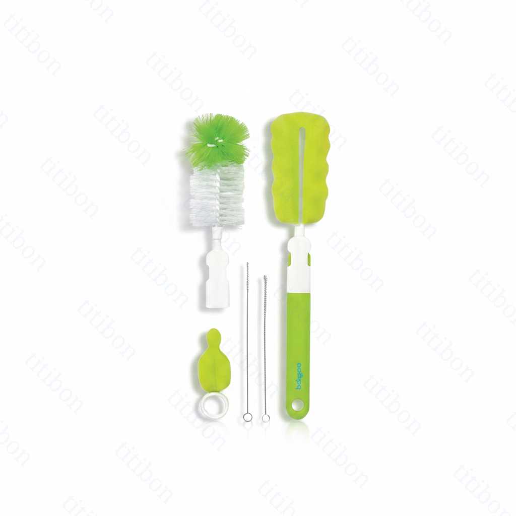 Product Background